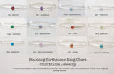 name ring + birthstone ring {sterling silver}